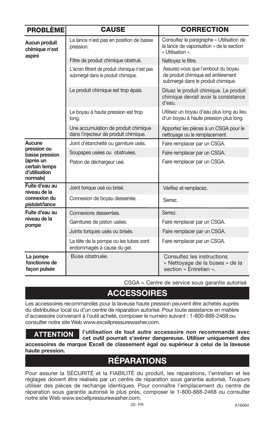 Accessoires, Réparations, Problème cause correction | DeVillbiss Air Power Company DVH2600 User Manual | Page 35 / 56