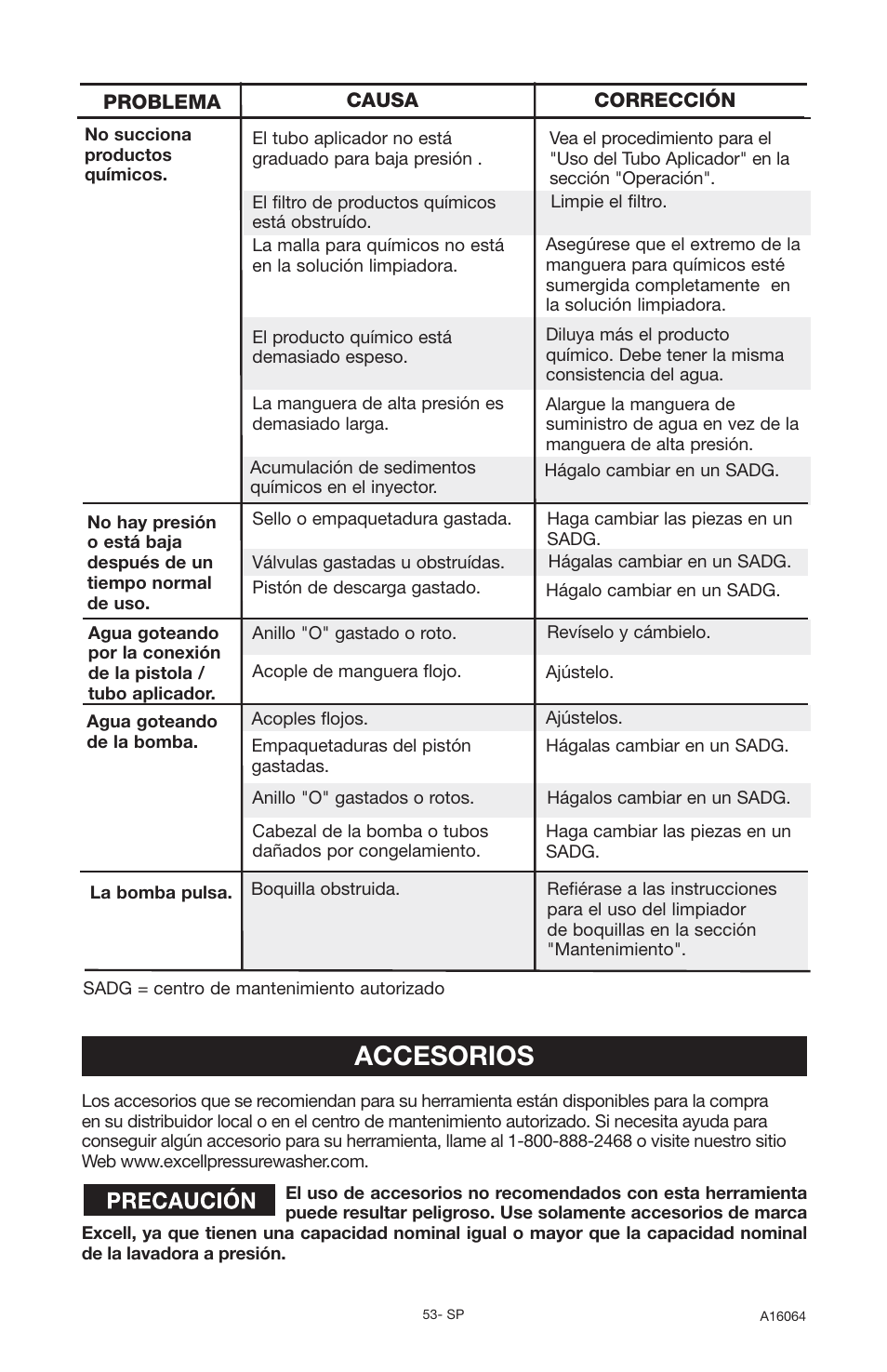 Accesorios | DeVillbiss Air Power Company DVH2600 User Manual | Page 53 / 56