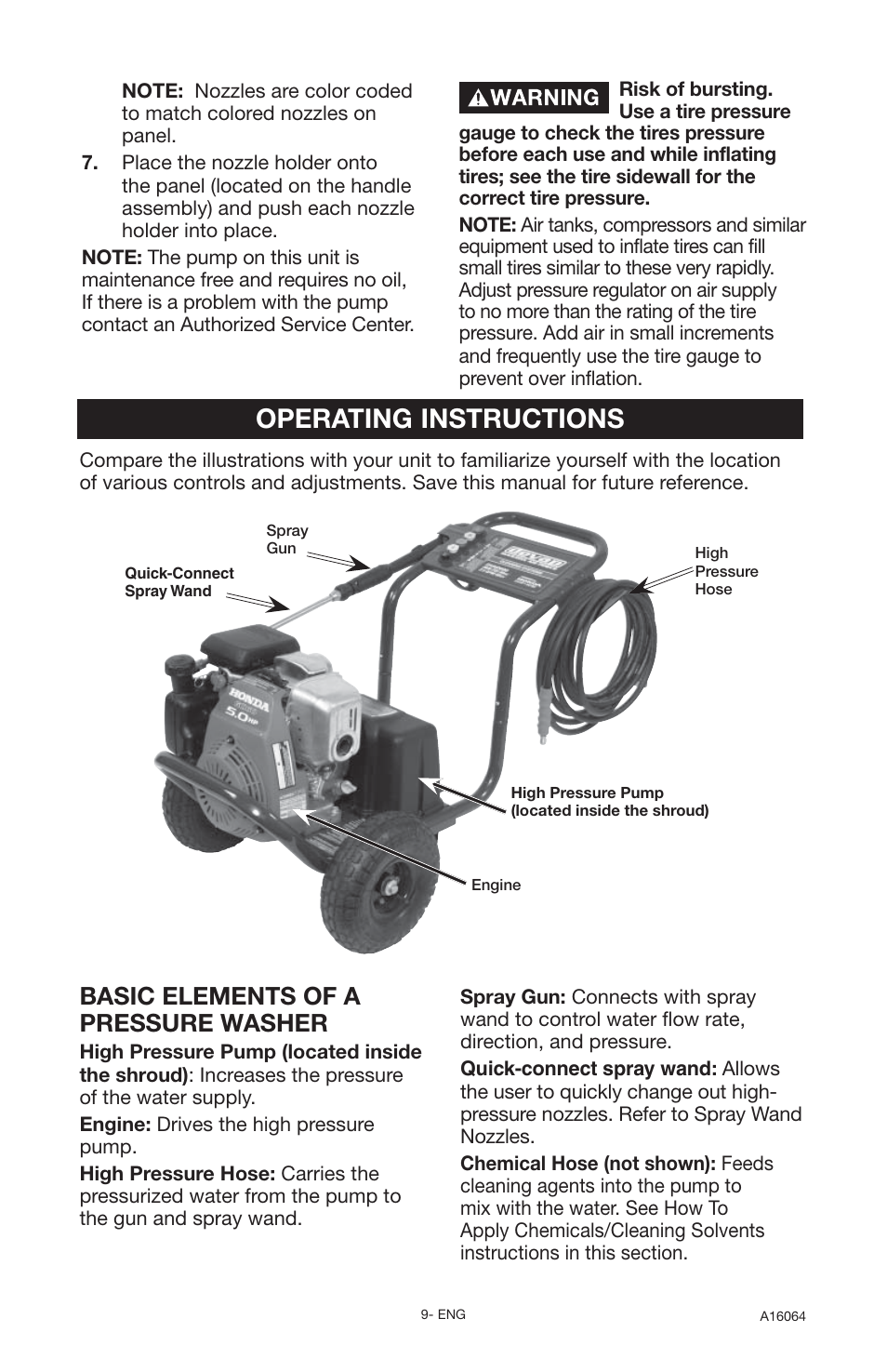 Operating instructions, Basic elements of a pressure washer | DeVillbiss Air Power Company DVH2600 User Manual | Page 9 / 56