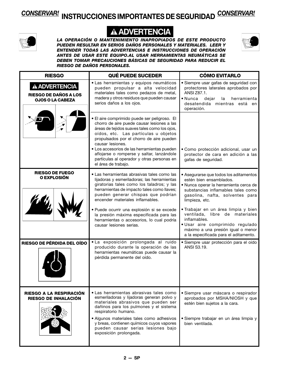 Instrucciones importantes de seguridad, Conservar | DeVillbiss Air Power Company MGAT-1 User Manual | Page 10 / 12