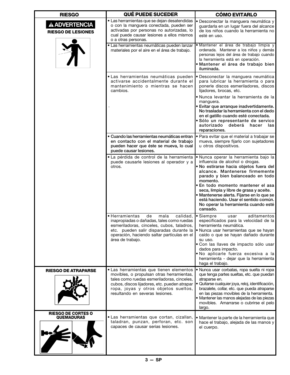 DeVillbiss Air Power Company MGAT-1 User Manual | Page 11 / 12