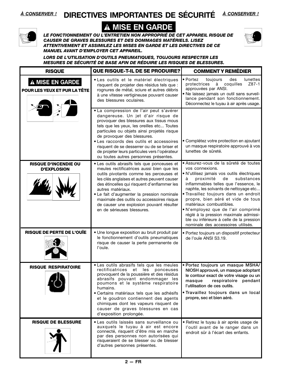 Directives importantes de sécurité | DeVillbiss Air Power Company MGAT-1 User Manual | Page 6 / 12