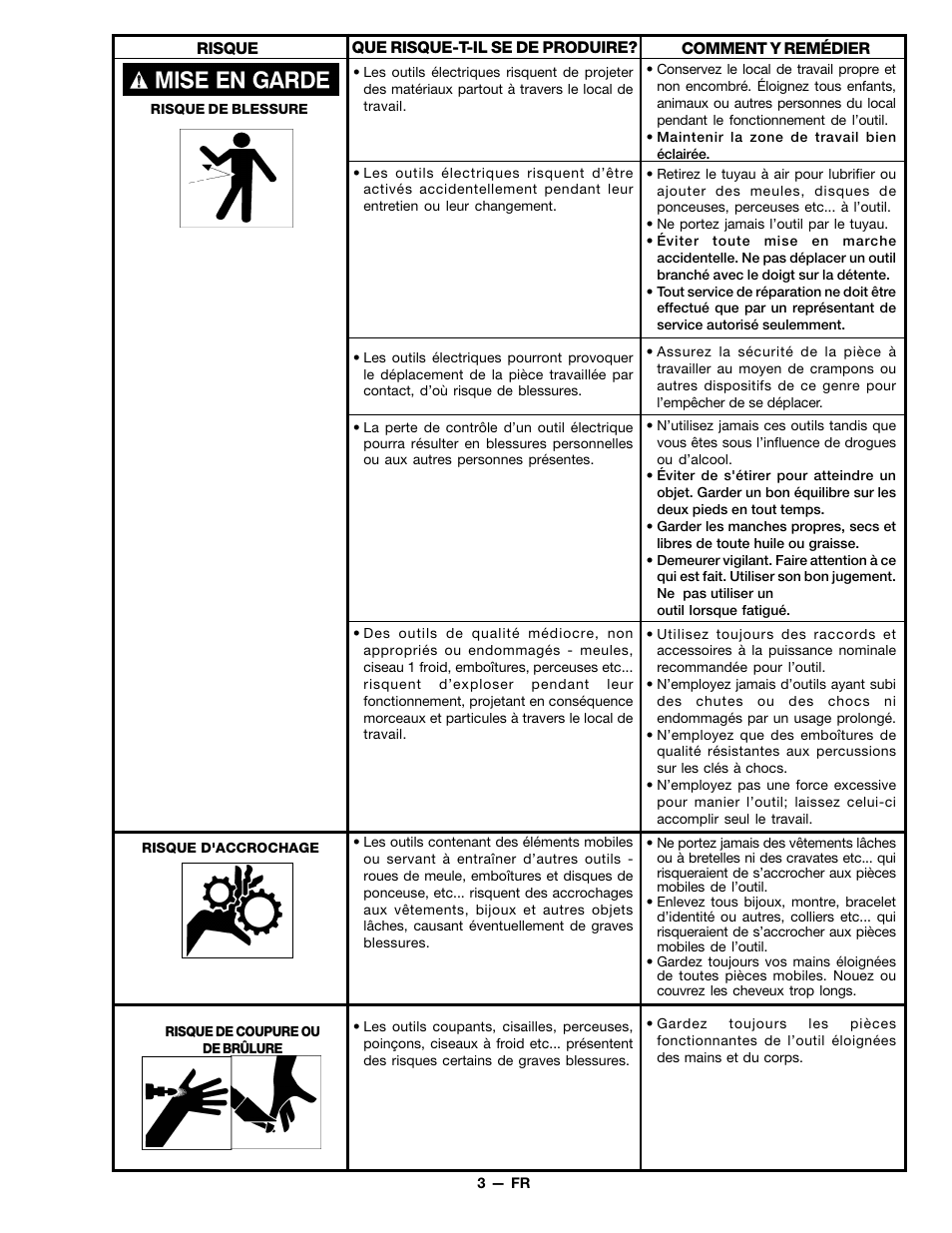 DeVillbiss Air Power Company MGAT-1 User Manual | Page 7 / 12