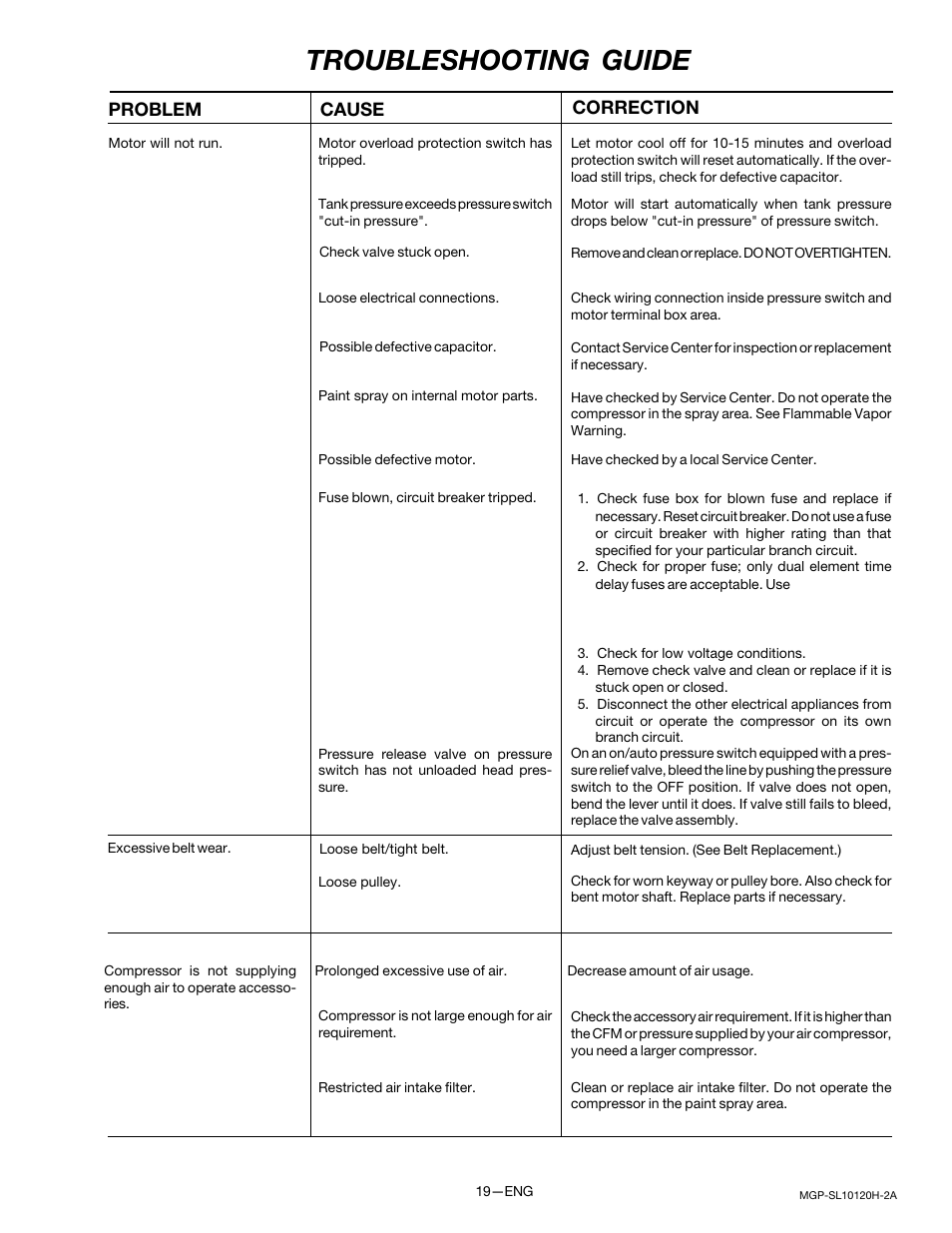 Troubleshooting guide, Correction cause problem | DeVillbiss Air Power Company MGP-SL10120H-2A User Manual | Page 19 / 56