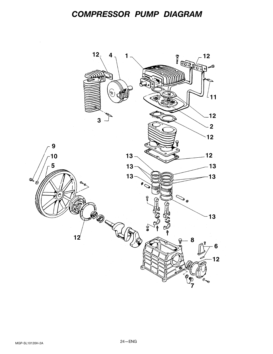 Compressor pump diagram | DeVillbiss Air Power Company MGP-SL10120H-2A User Manual | Page 24 / 56