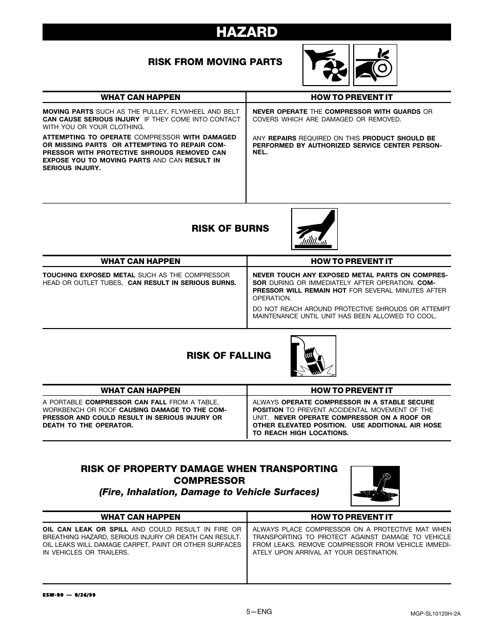 Hazard, Risk from moving parts, Risk of falling | DeVillbiss Air Power Company MGP-SL10120H-2A User Manual | Page 5 / 56