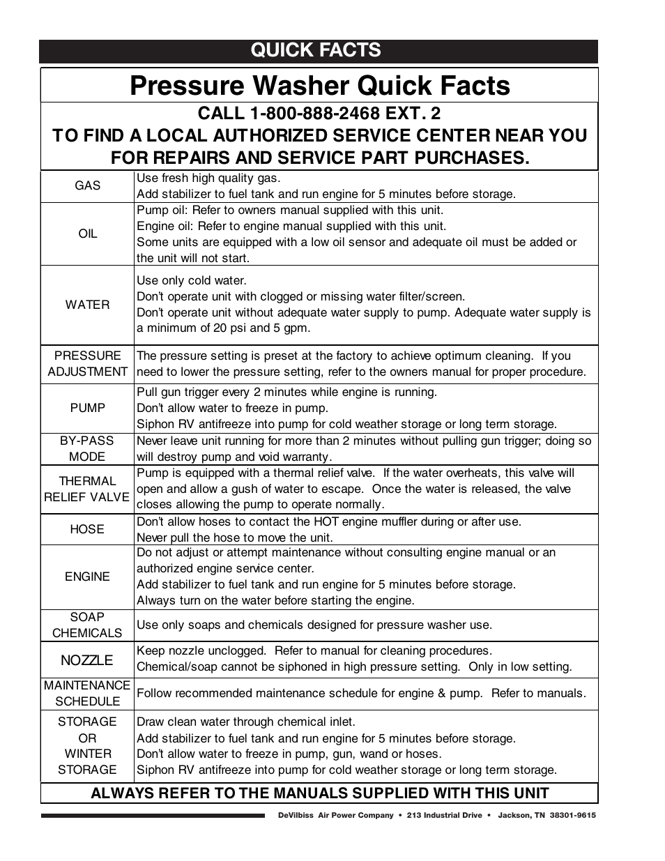 Pressure washer quick facts, Quick facts | DeVillbiss Air Power Company 3540CWHP User Manual | Page 20 / 20