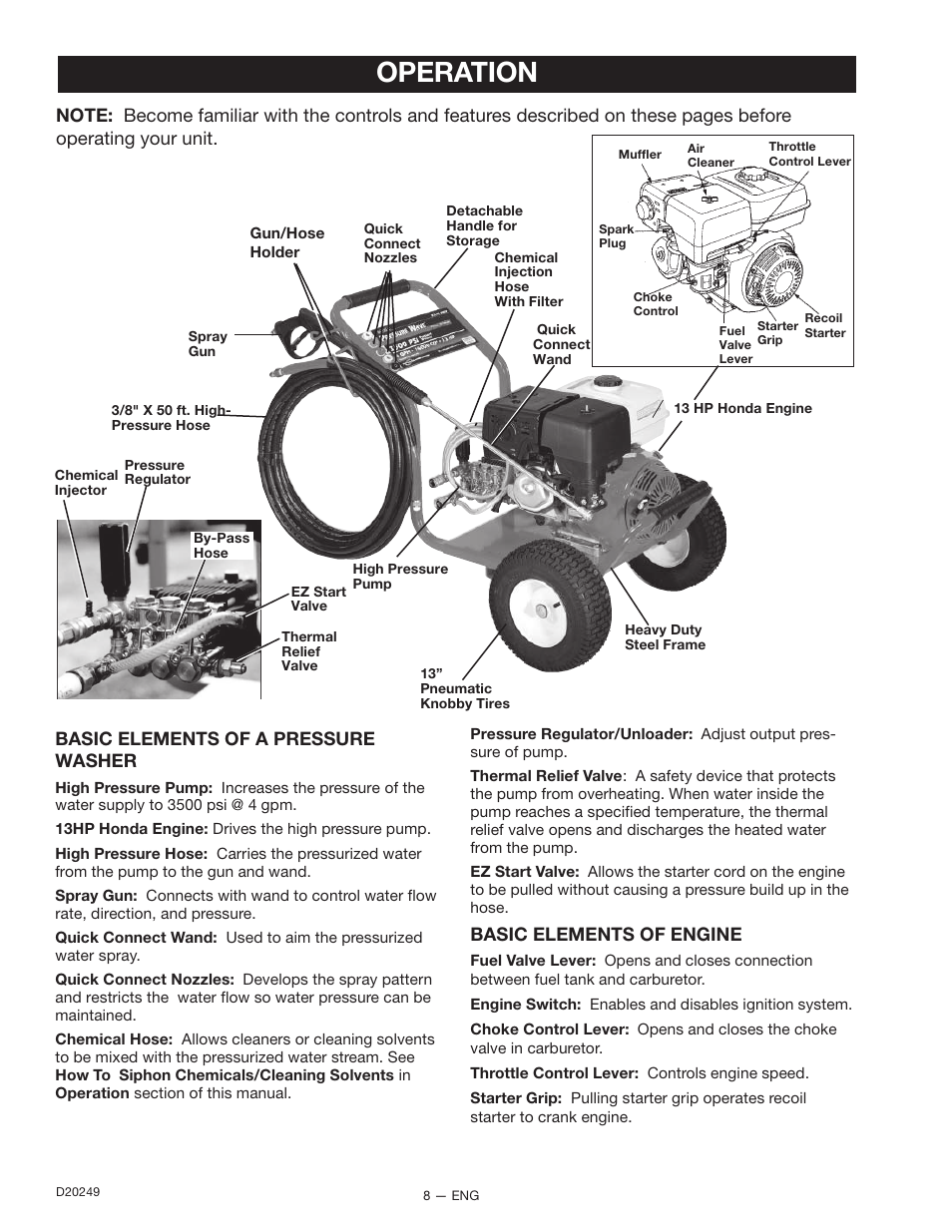 Operation, Basic elements of a pressure washer, Basic elements of engine | DeVillbiss Air Power Company 3540CWHP User Manual | Page 8 / 20