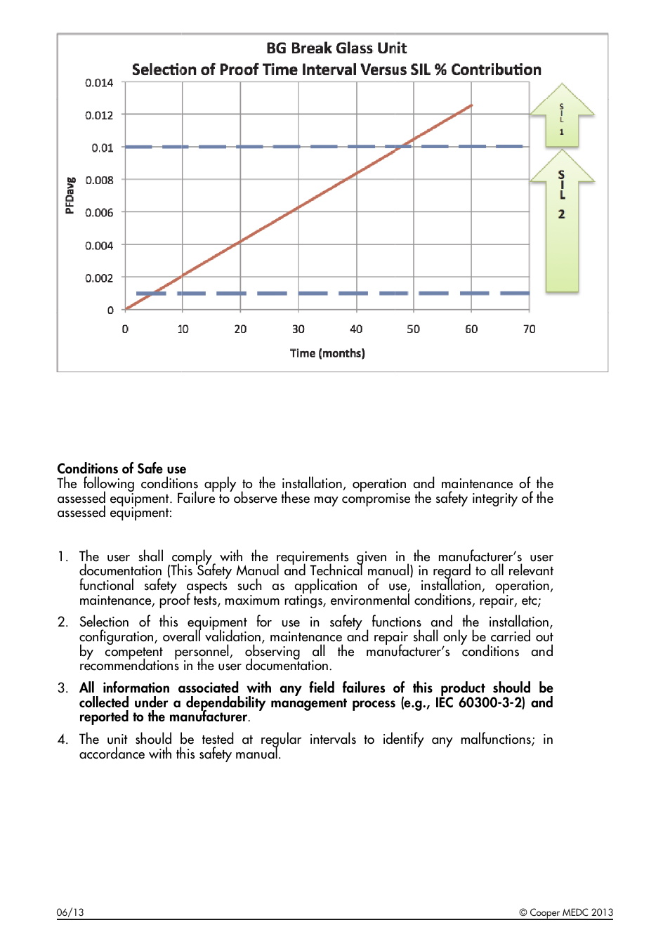 MEDC BG User Manual | Page 6 / 8