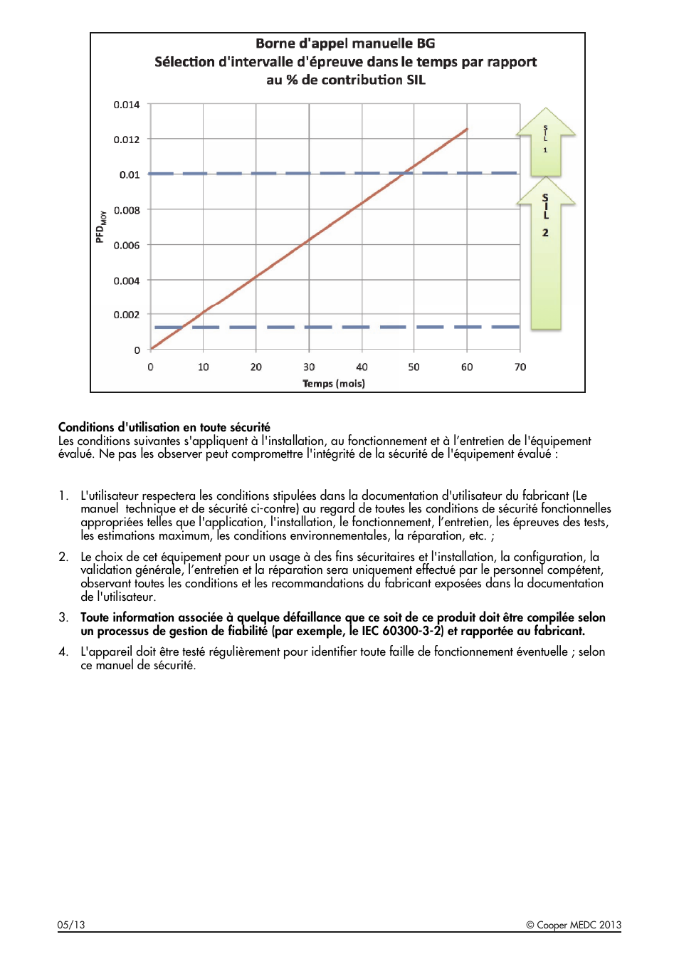 MEDC BG User Manual | Page 12 / 24