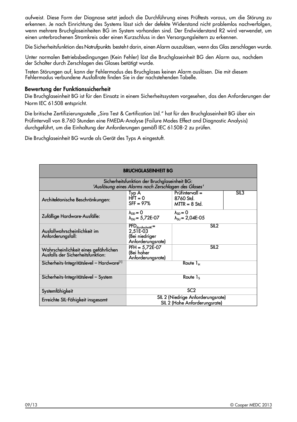 MEDC BG User Manual | Page 16 / 24