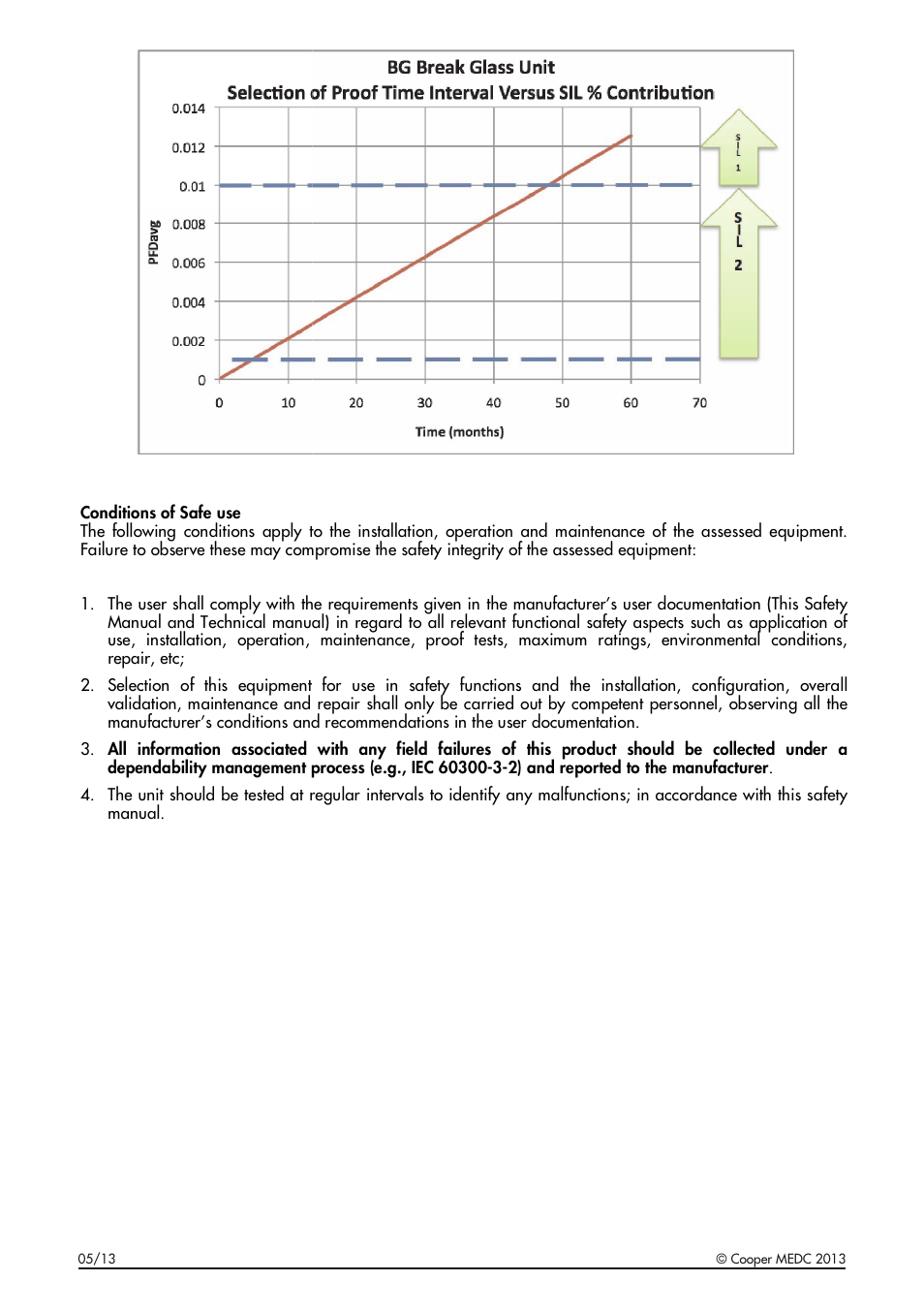 MEDC BG User Manual | Page 7 / 24