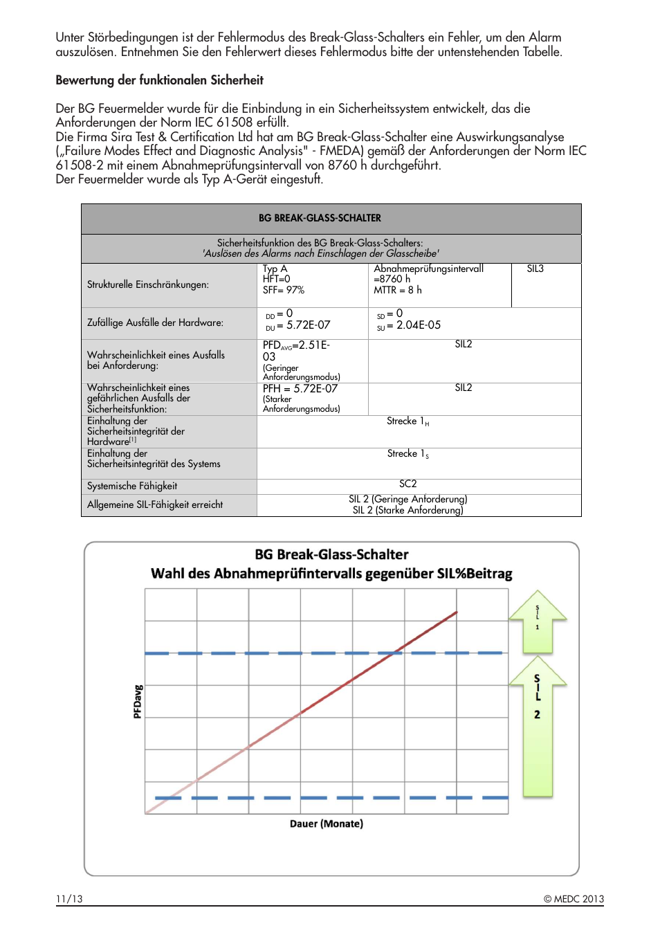 MEDC BG User Manual | Page 22 / 32