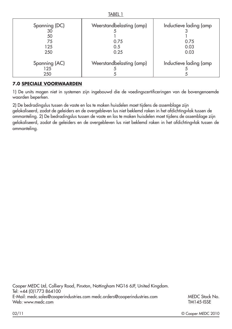 MEDC PB User Manual | Page 12 / 12