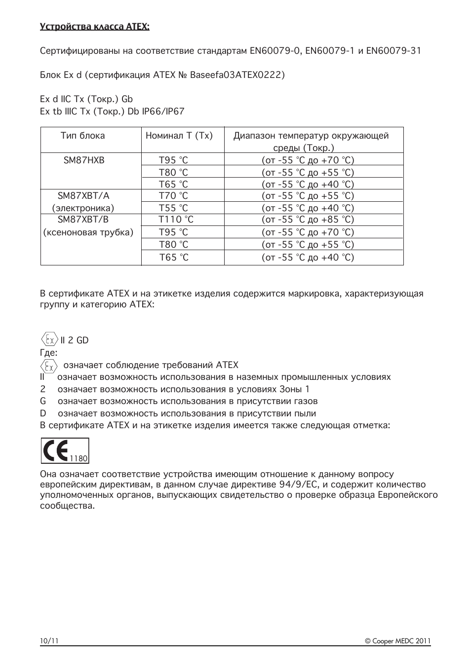 MEDC SM87HXB User Manual | Page 10 / 28