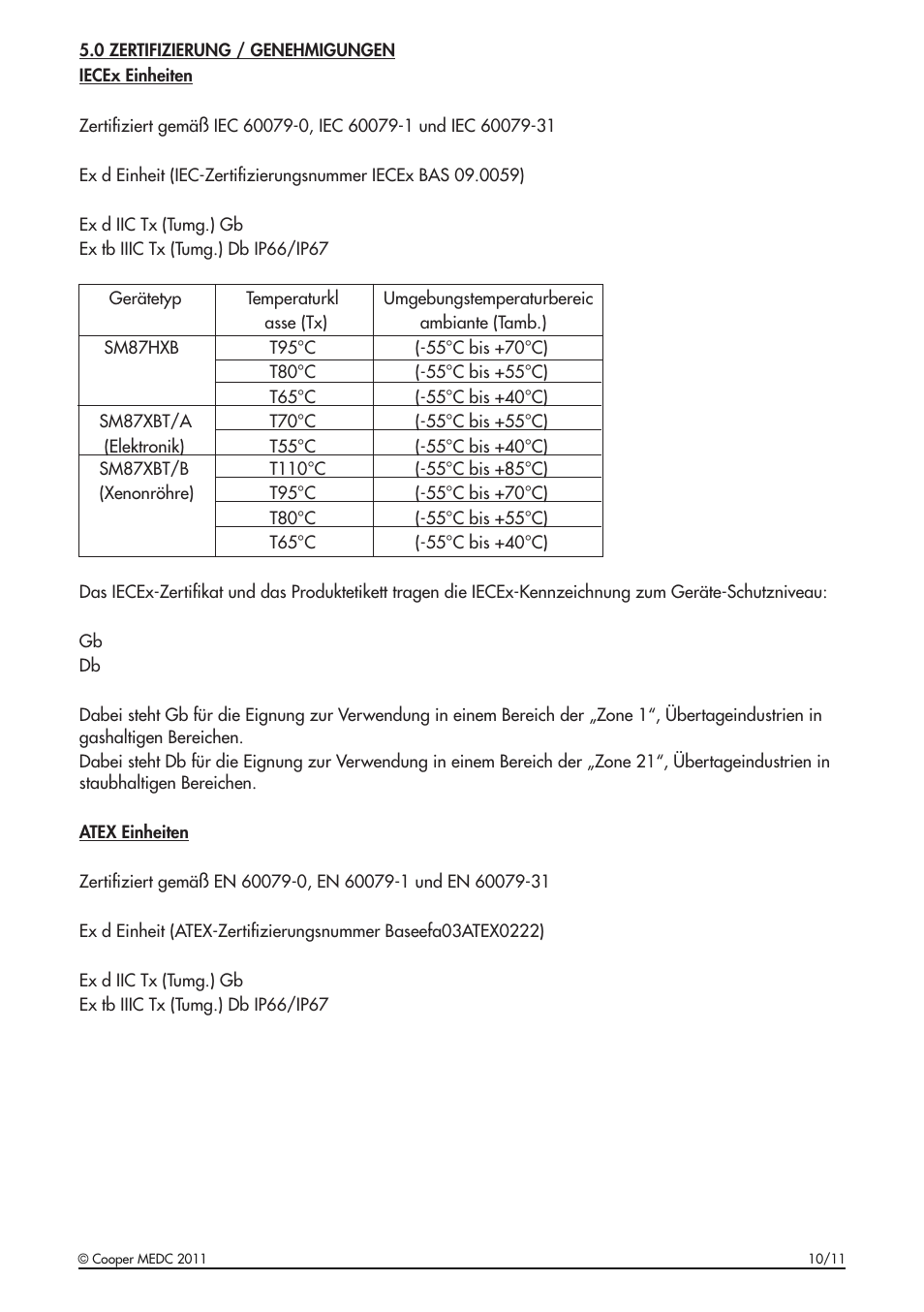 MEDC SM87HXB User Manual | Page 17 / 28