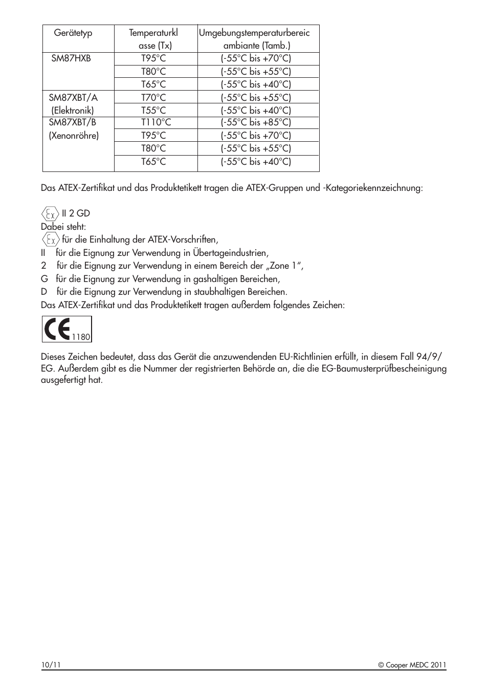 MEDC SM87HXB User Manual | Page 18 / 28