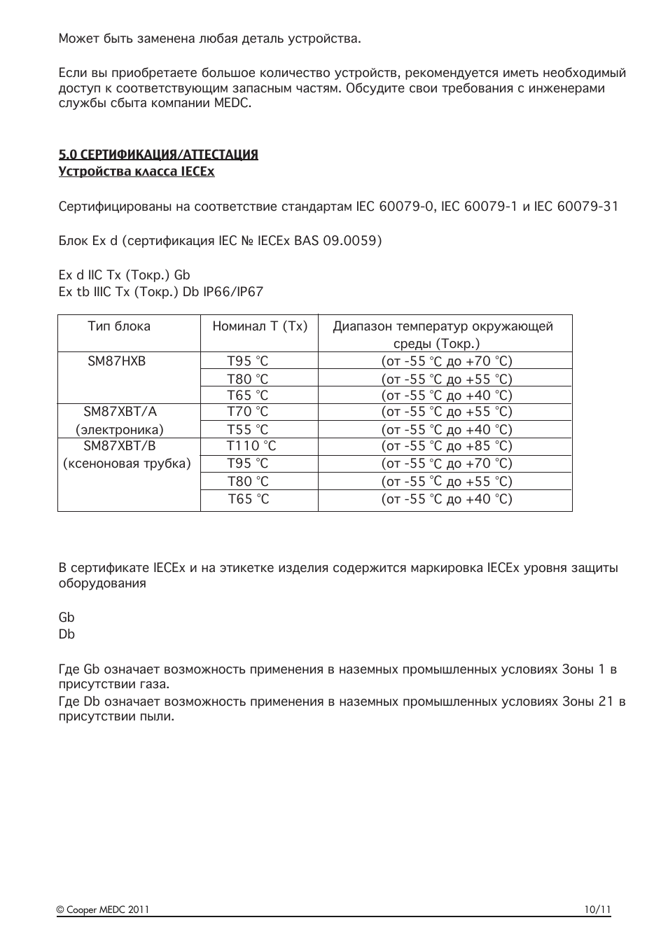 MEDC SM87HXB User Manual | Page 9 / 28