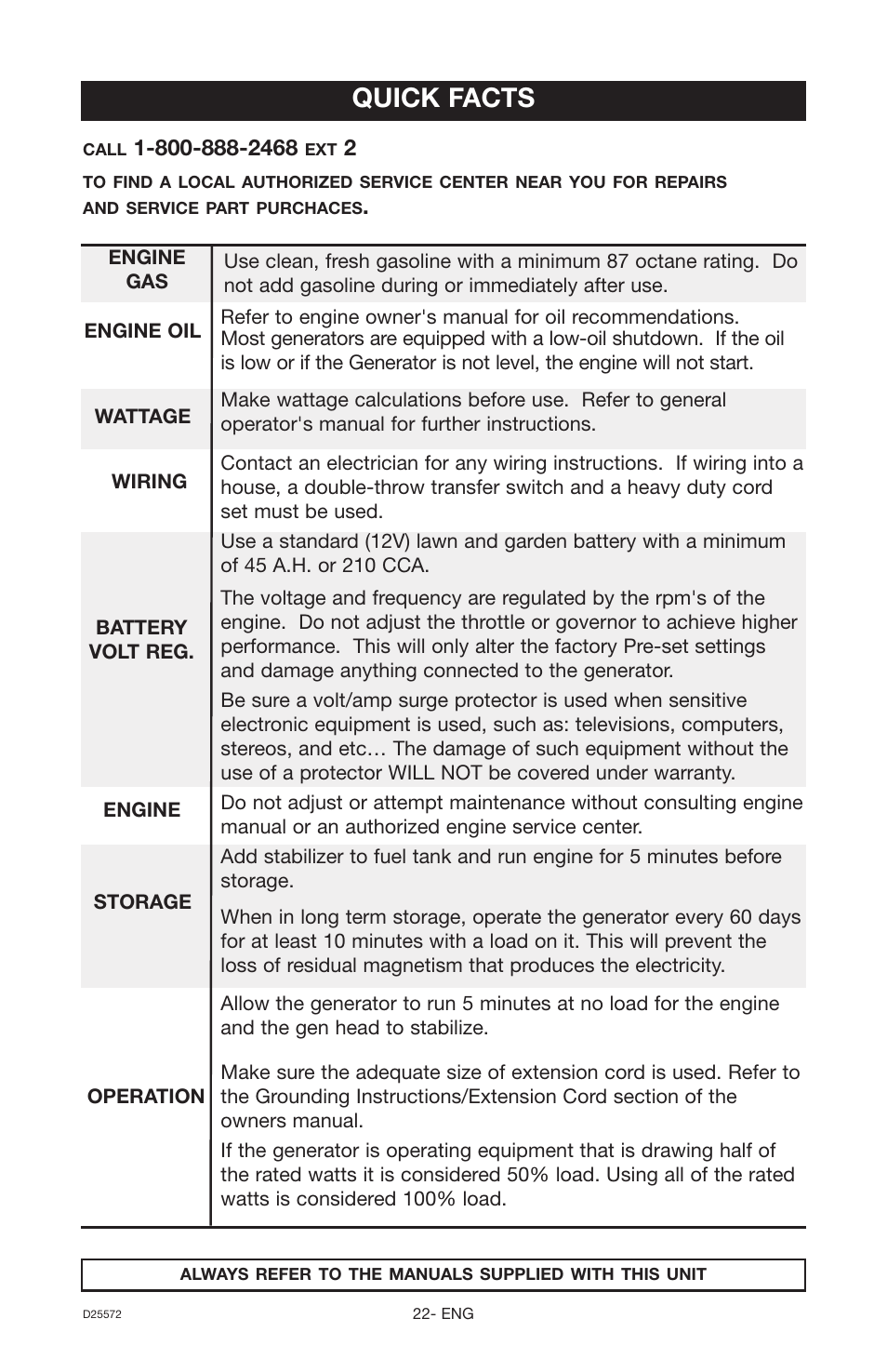 Quick facts | DeVillbiss Air Power Company D25572 User Manual | Page 22 / 22