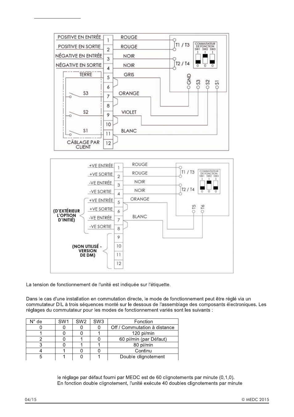 Détail du câblage | MEDC LD15 User Manual | Page 12 / 32
