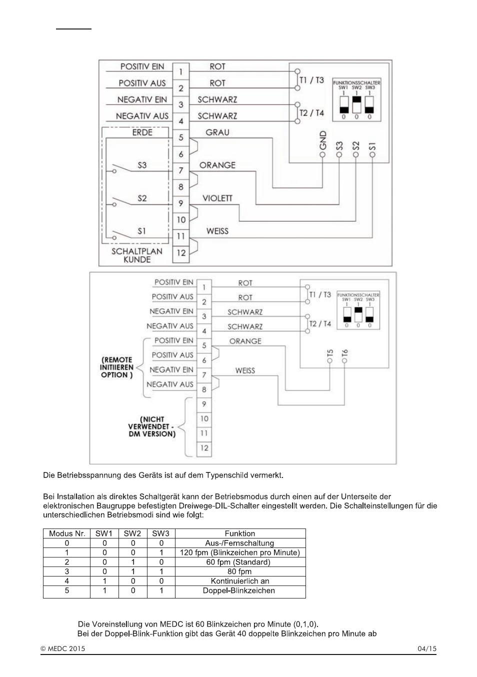 Einzelheiten des anschlusses | MEDC LD15 User Manual | Page 19 / 32