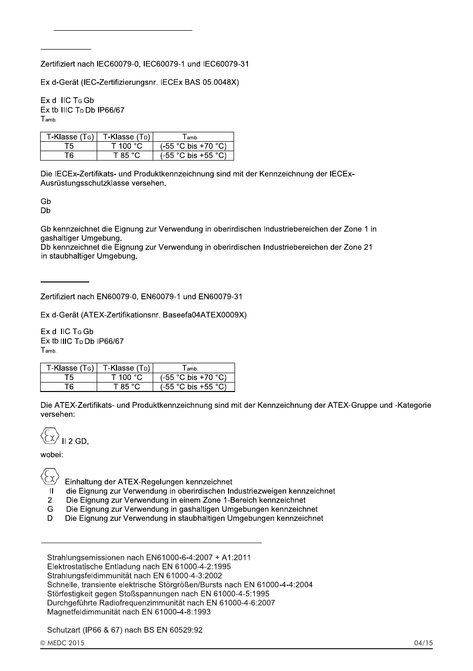 MEDC LD15 User Manual | Page 21 / 32