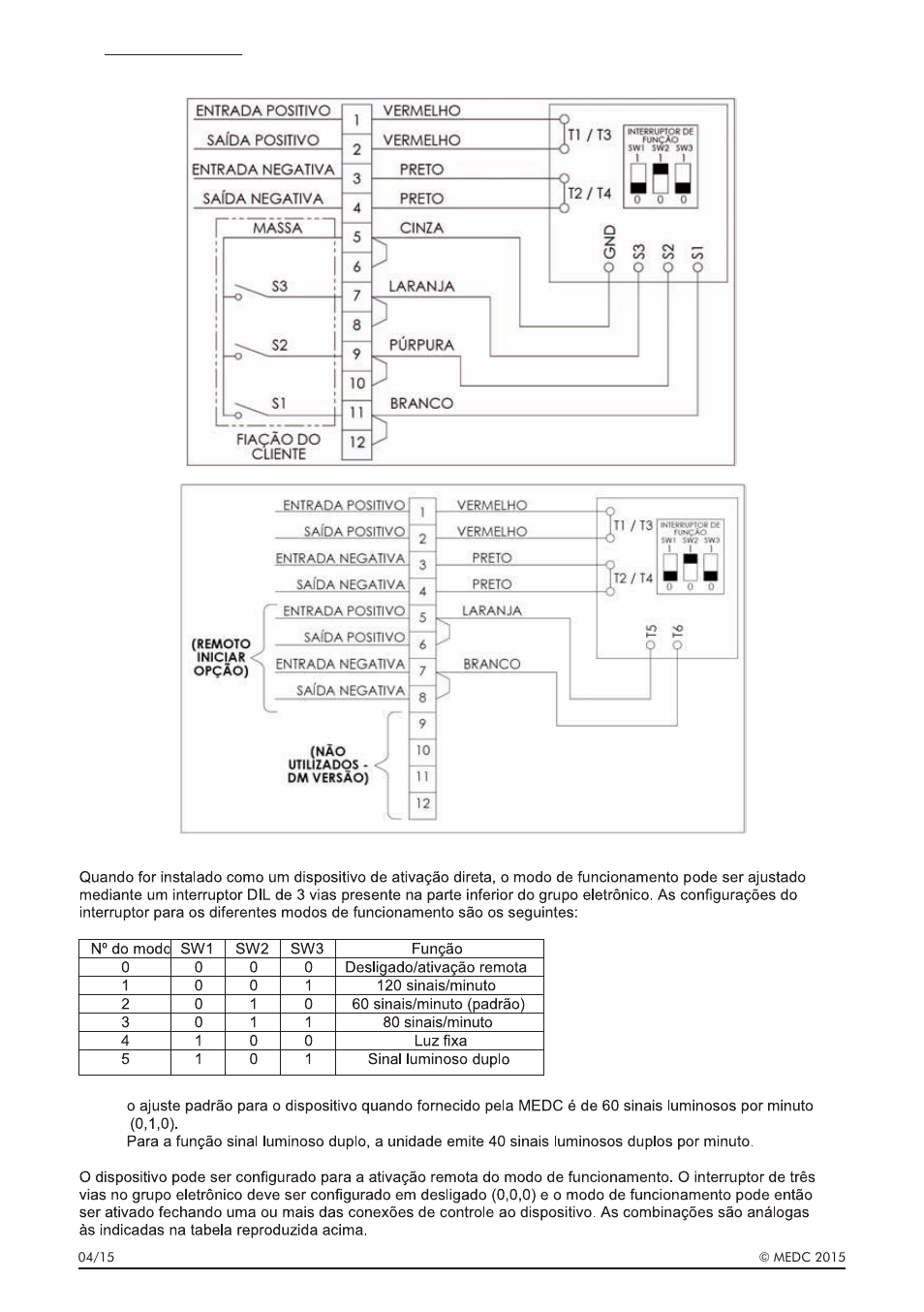 Detalhe da fiação | MEDC LD15 User Manual | Page 26 / 32
