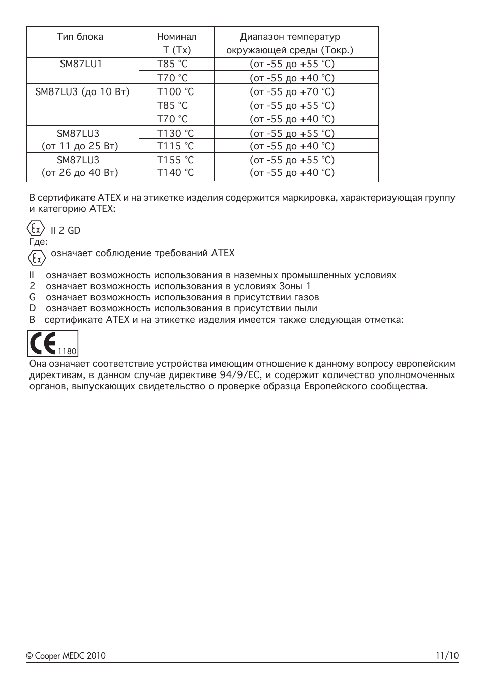 MEDC SM87 LU1 User Manual | Page 9 / 24