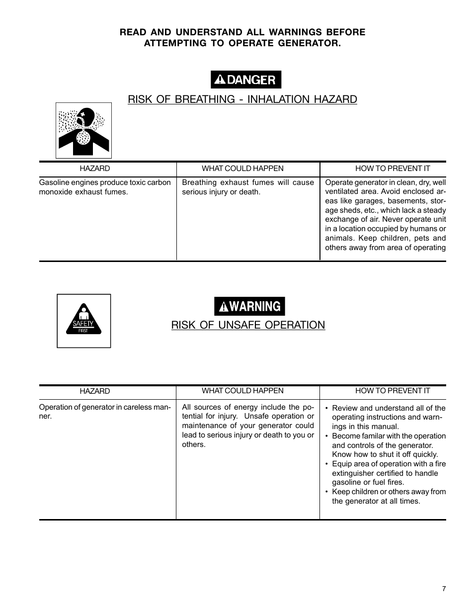 Risk of breathing - inhalation hazard, Risk of unsafe operation | DeVillbiss Air Power Company MGP-4600 User Manual | Page 7 / 16