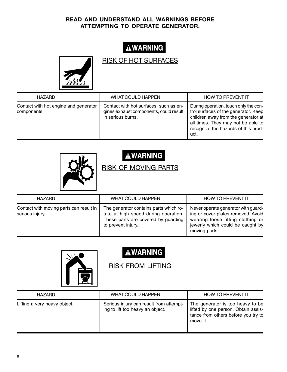 Risk of hot surfaces, Risk of moving parts risk from lifting | DeVillbiss Air Power Company MGP-4600 User Manual | Page 8 / 16