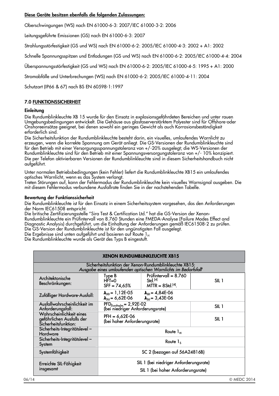 MEDC XB15 User Manual | Page 16 / 24