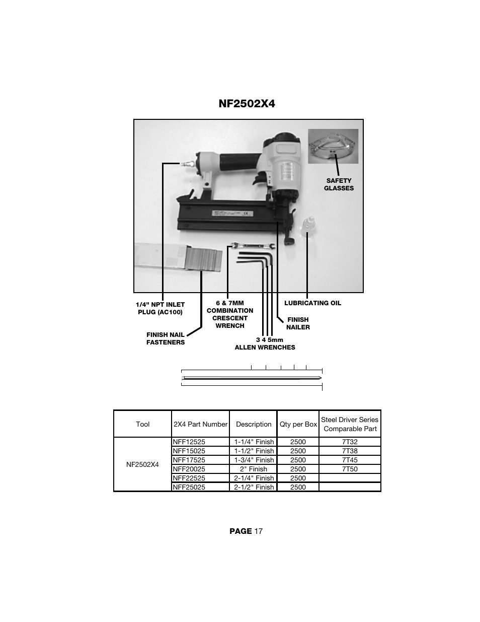 Page 17 | DeVillbiss Air Power Company 2by4 Contractor Series User Manual | Page 17 / 24