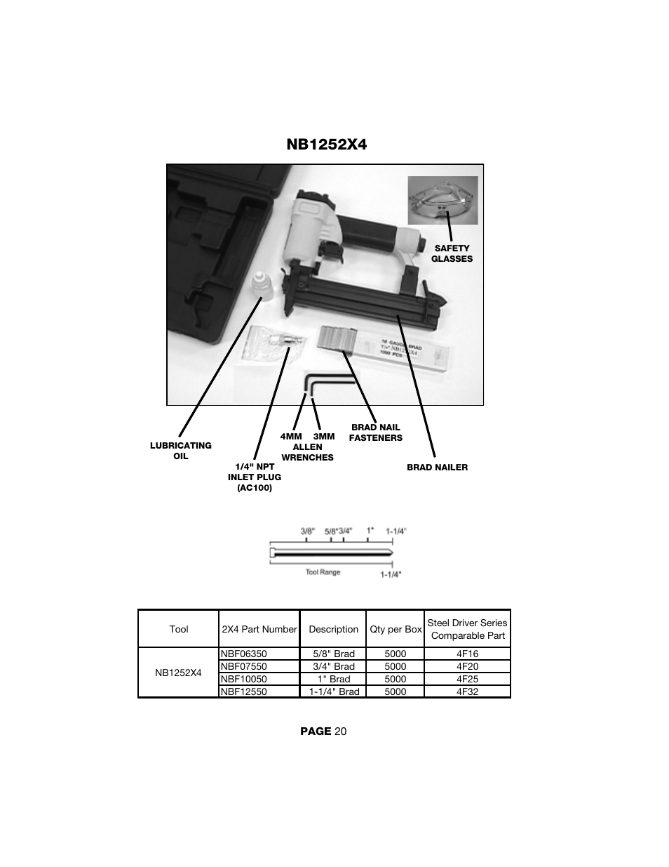 DeVillbiss Air Power Company 2by4 Contractor Series User Manual | Page 20 / 24