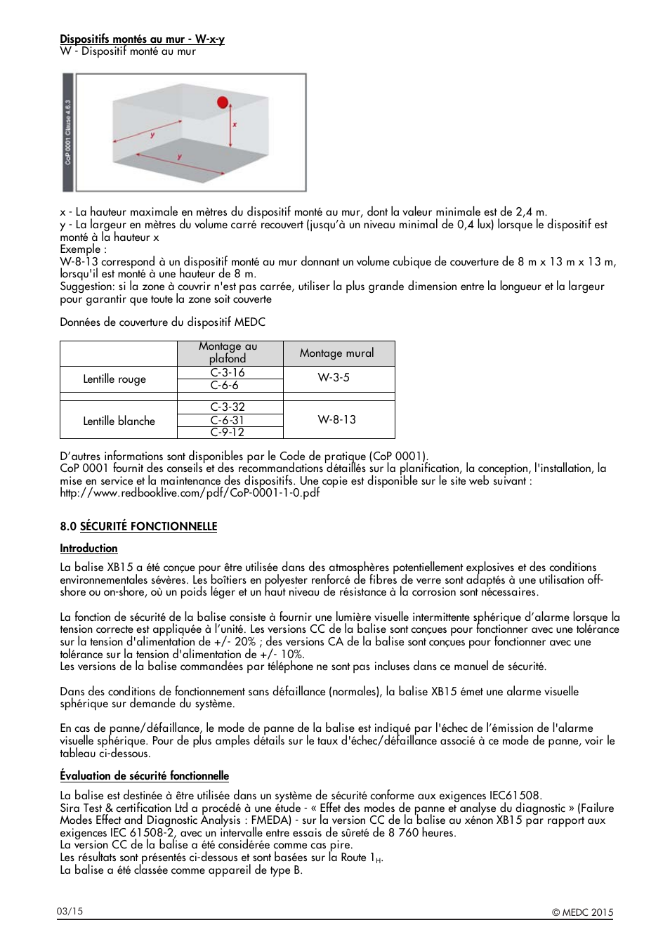MEDC XB15 User Manual | Page 16 / 32