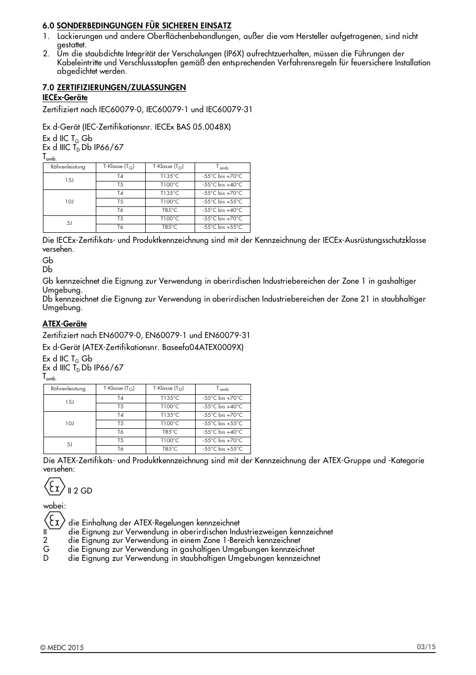 MEDC XB15 User Manual | Page 21 / 32