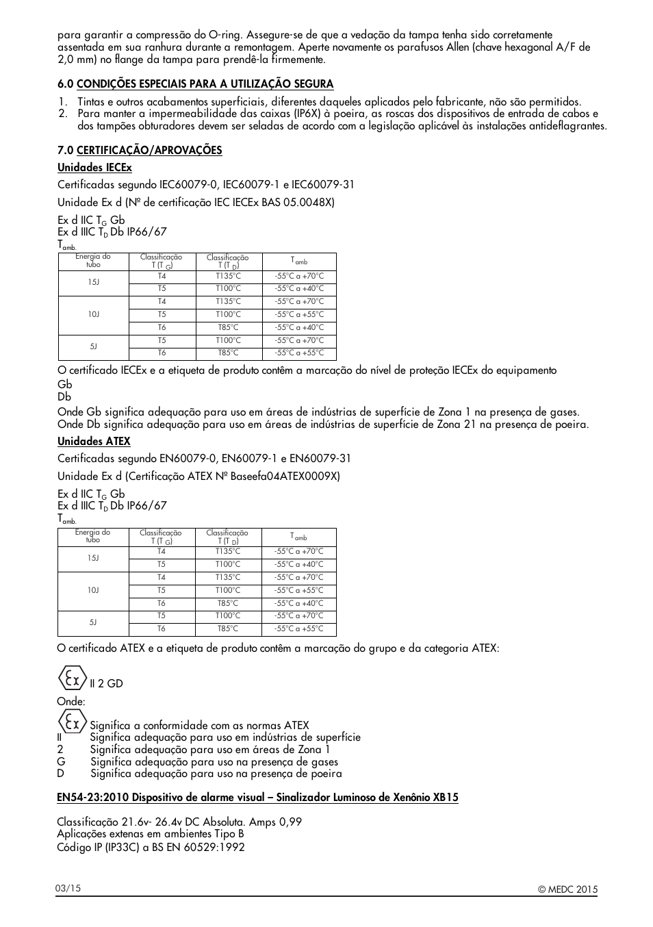 MEDC XB15 User Manual | Page 28 / 32