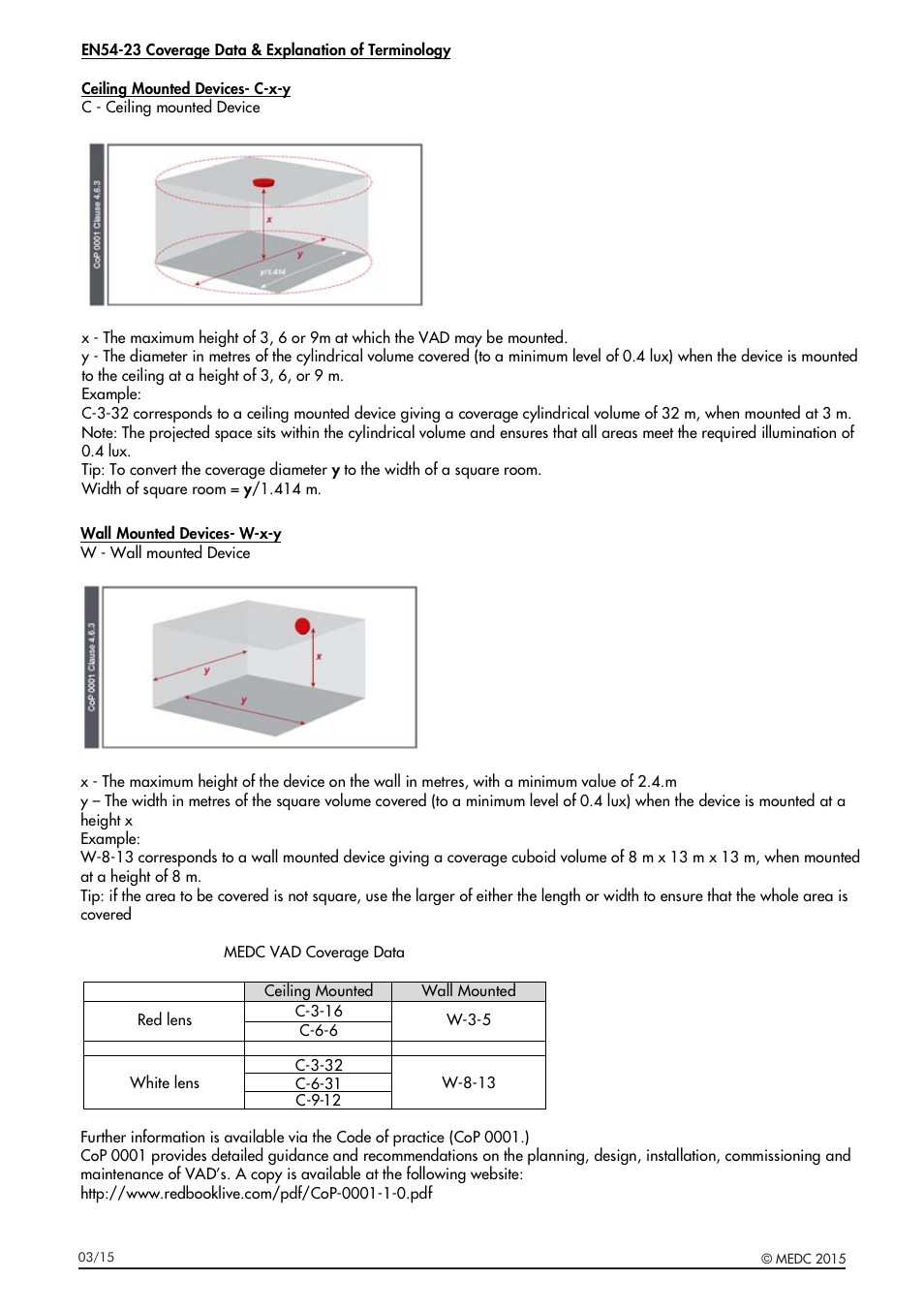 MEDC XB15 User Manual | Page 8 / 32
