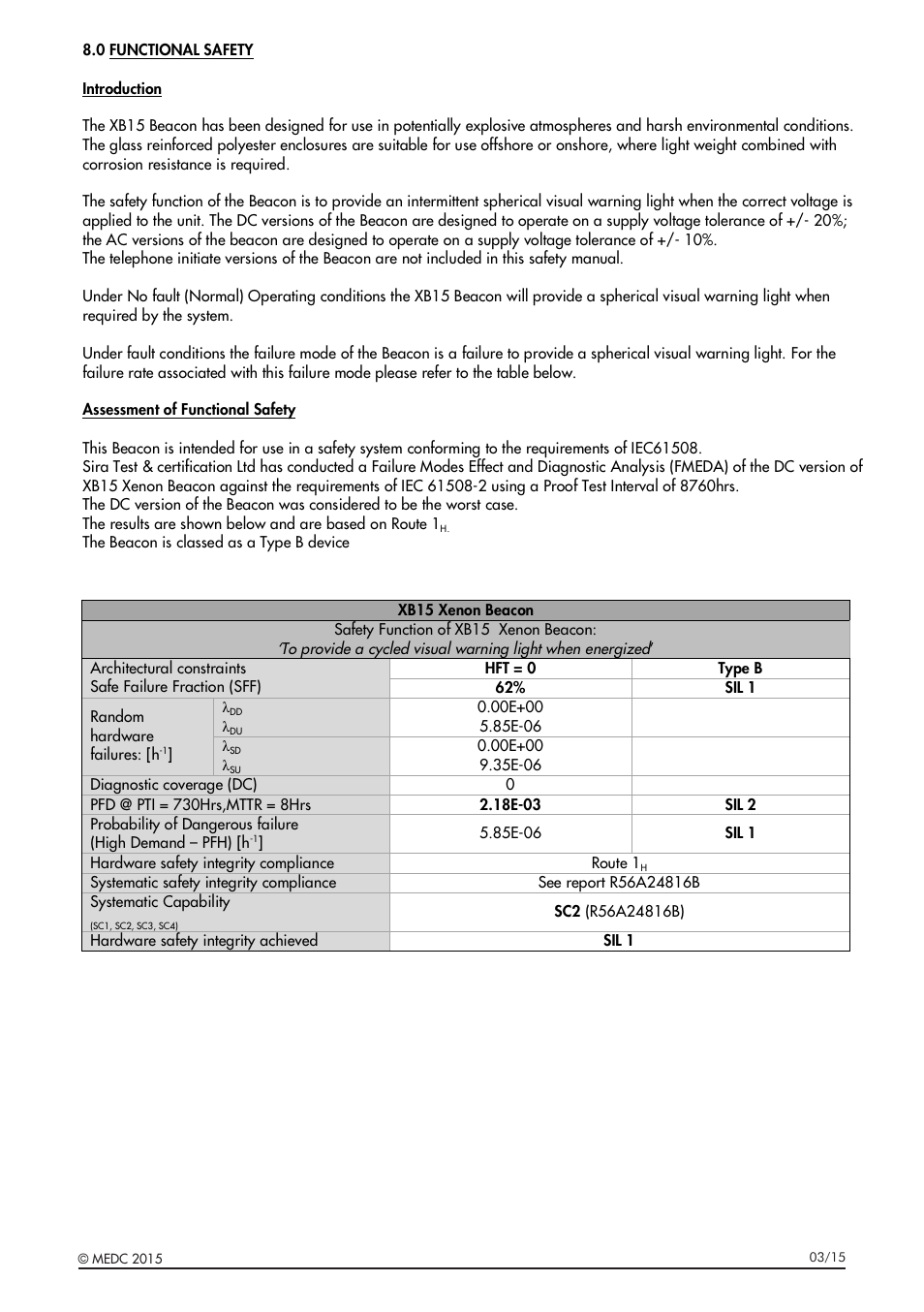 MEDC XB15 User Manual | Page 9 / 32