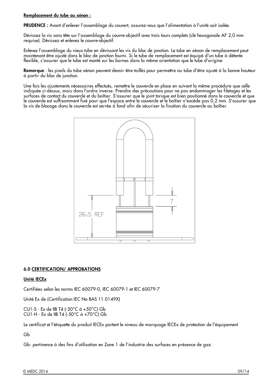 Insert line drawing | MEDC CU1 User Manual | Page 17 / 36