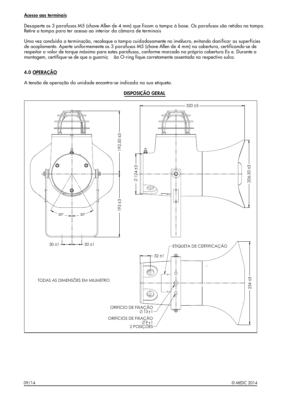 MEDC CU1 User Manual | Page 28 / 36