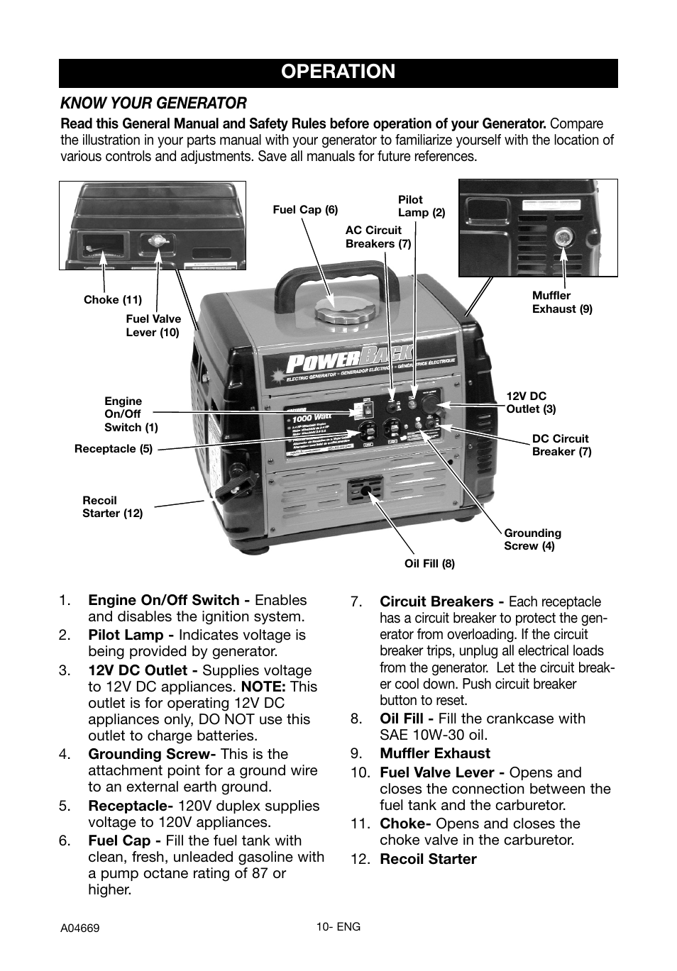 Operation, Know your generator | DeVillbiss Air Power Company PowerBack GM1000 User Manual | Page 10 / 72