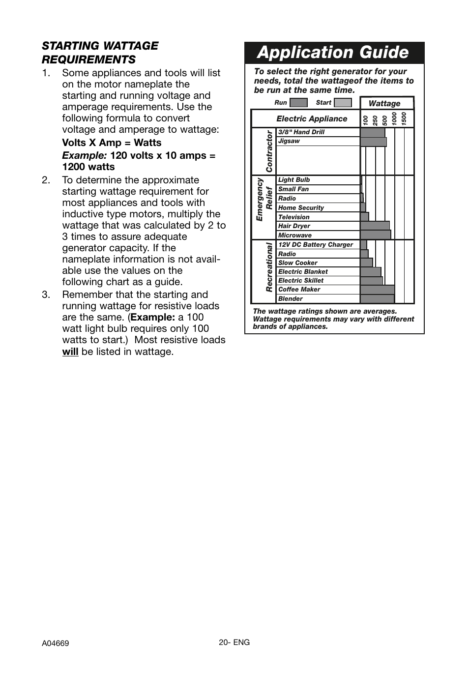 Application guide, Starting wattage requirements | DeVillbiss Air Power Company PowerBack GM1000 User Manual | Page 20 / 72