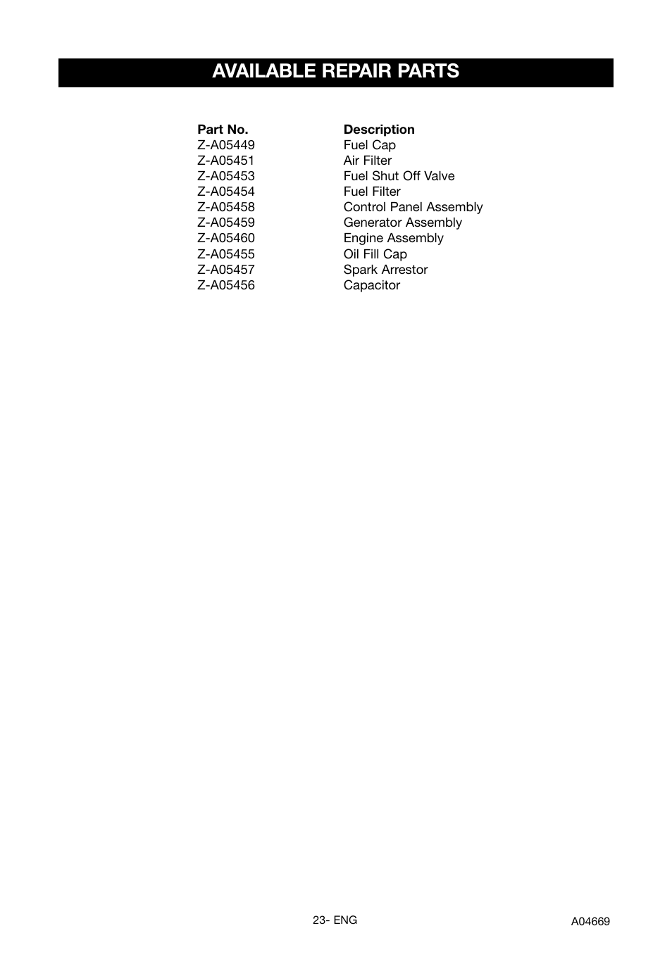 Available repair parts | DeVillbiss Air Power Company PowerBack GM1000 User Manual | Page 23 / 72