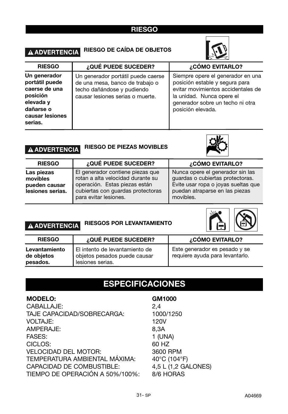 Especificaciones, Riesgo | DeVillbiss Air Power Company PowerBack GM1000 User Manual | Page 31 / 72