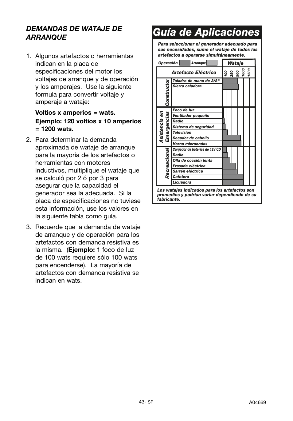 Guía de aplicaciones, Demandas de wataje de arranque | DeVillbiss Air Power Company PowerBack GM1000 User Manual | Page 43 / 72