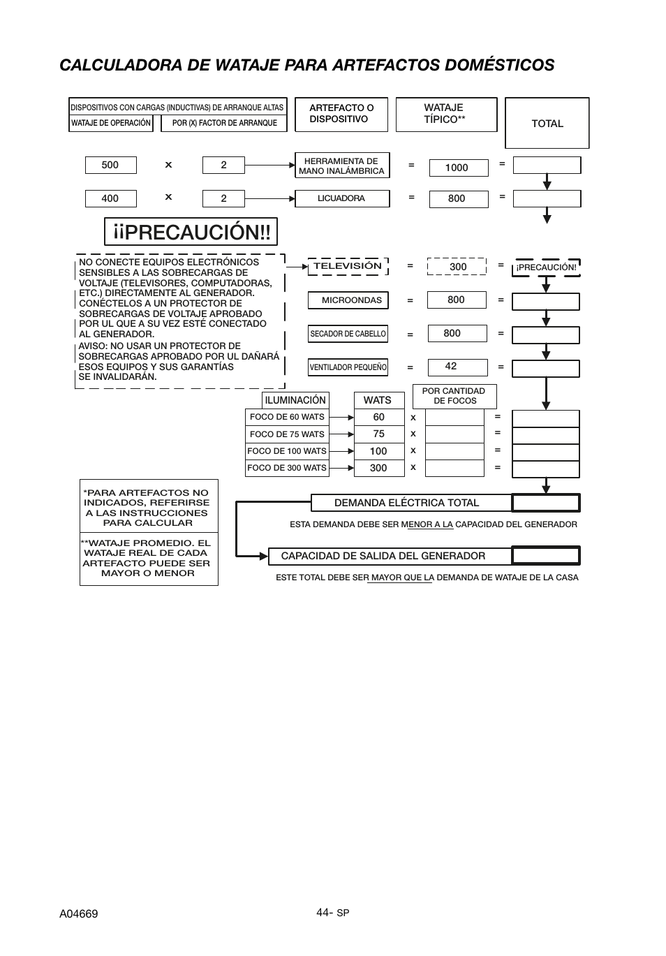 Precaución, Calculadora de wataje para artefactos domésticos | DeVillbiss Air Power Company PowerBack GM1000 User Manual | Page 44 / 72