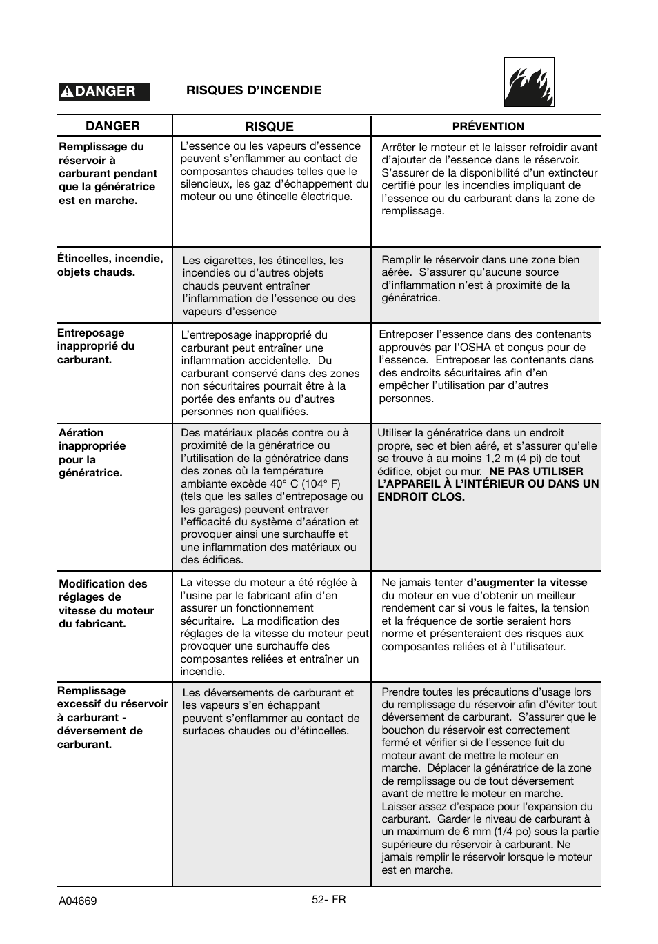 DeVillbiss Air Power Company PowerBack GM1000 User Manual | Page 52 / 72