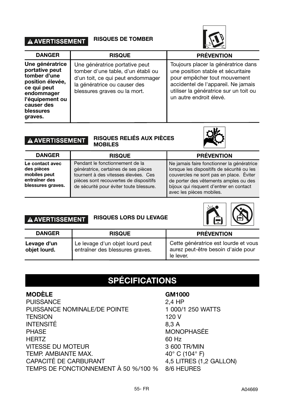 Spécifications | DeVillbiss Air Power Company PowerBack GM1000 User Manual | Page 55 / 72