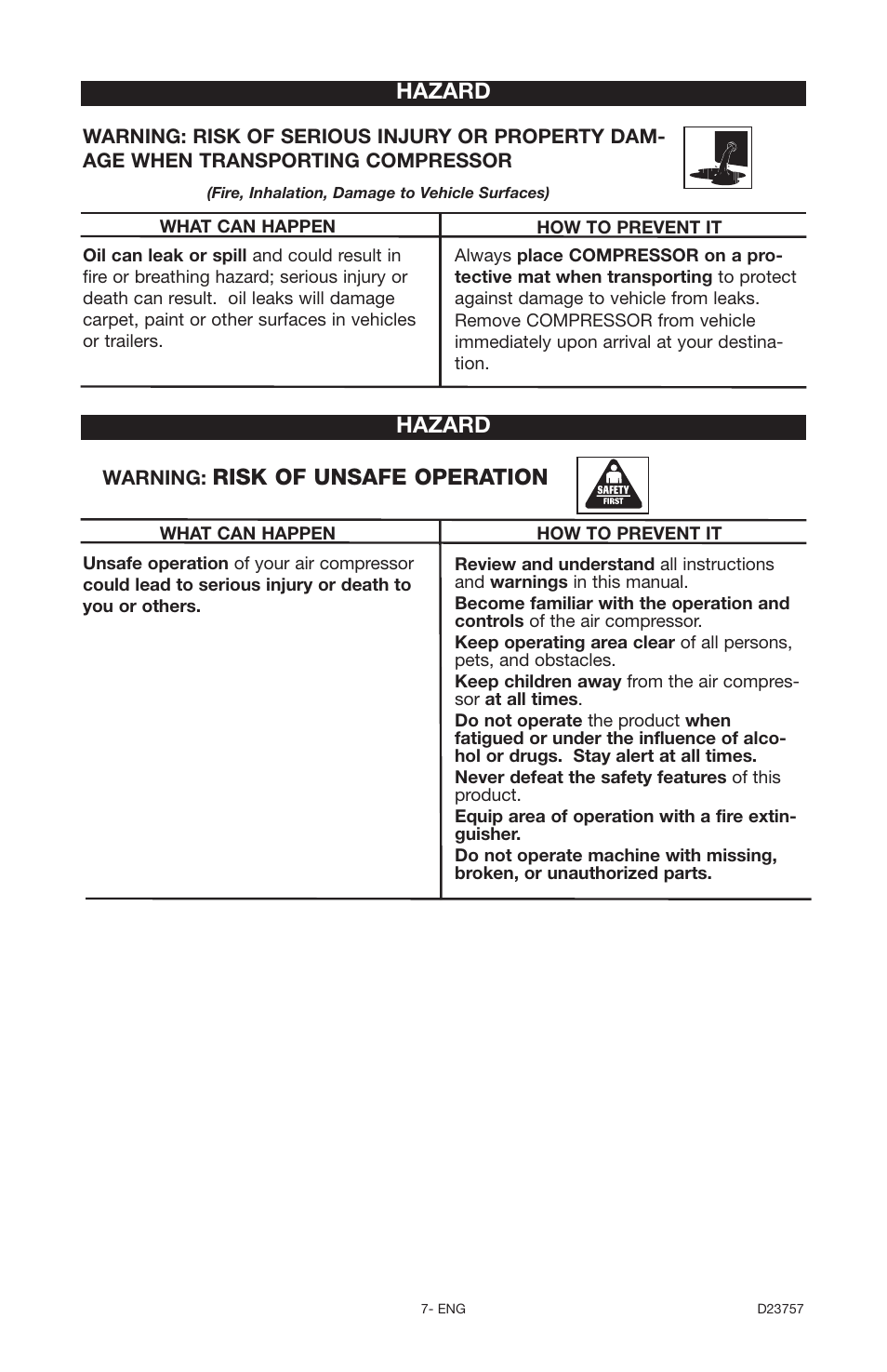 Risk of unsafe operation, Hazard | DeVillbiss Air Power Company D23757 User Manual | Page 7 / 20