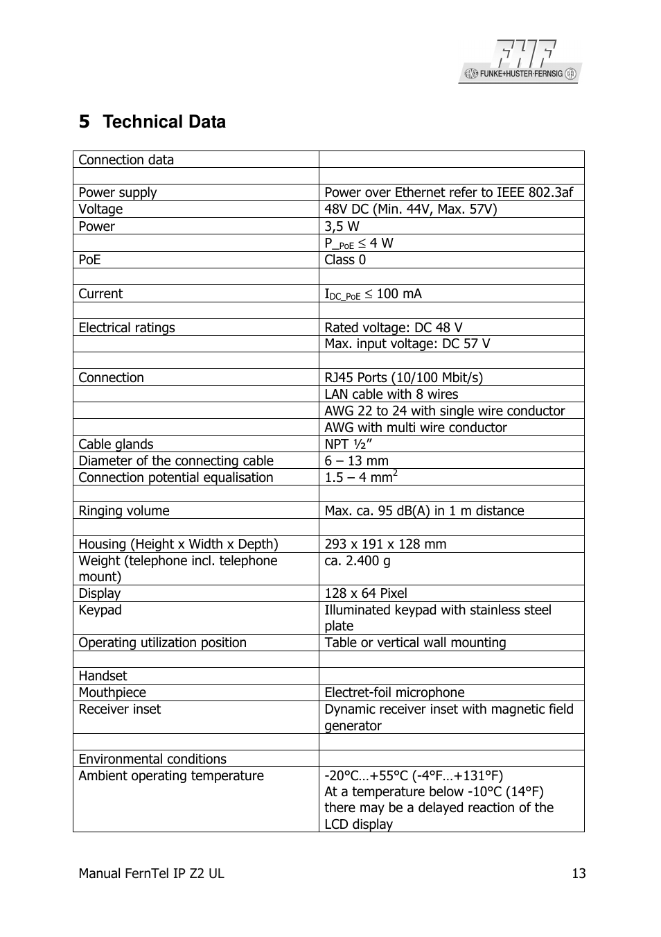 5 technical data | MEDC Ex FernTel IP User Manual | Page 13 / 16